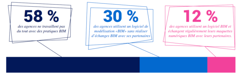 bim1.png
