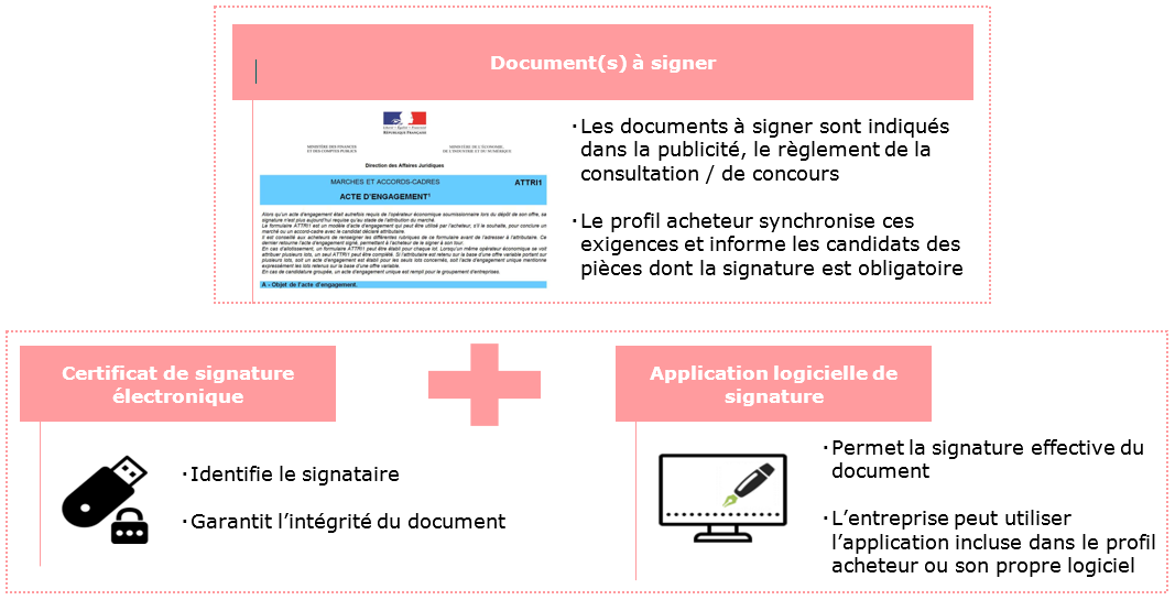 demat-img-3.png