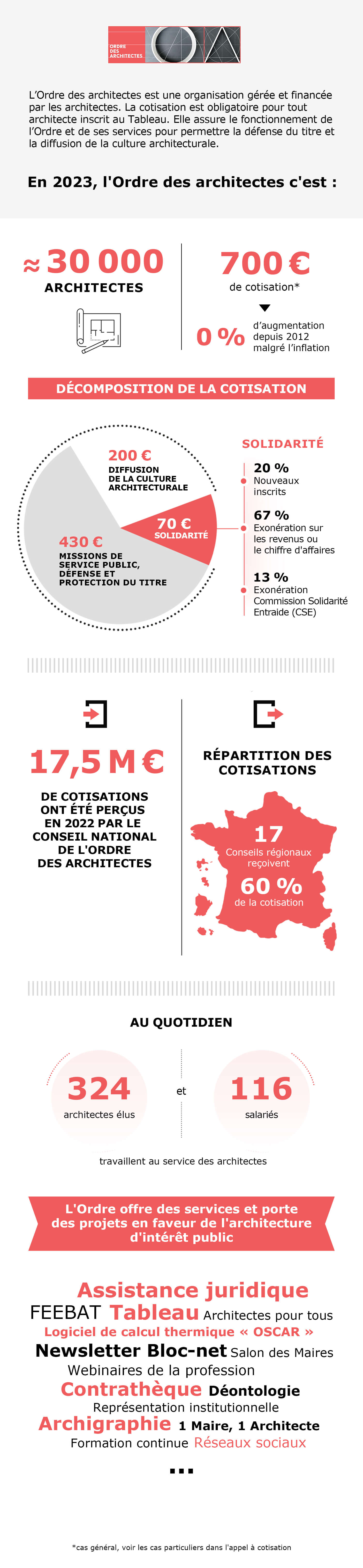 infographie-v10.jpg