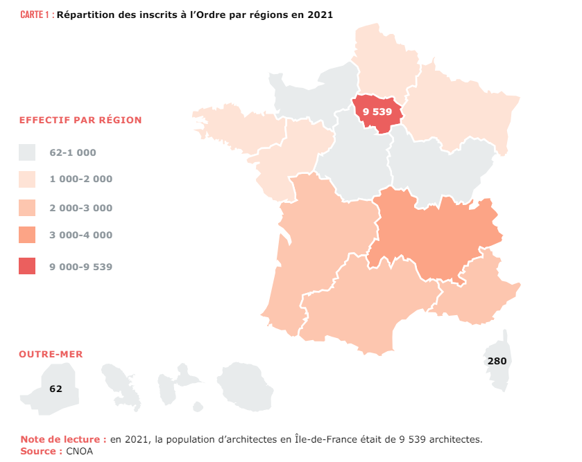 Répartition des inscrits à l'Ordre par régions en 2021