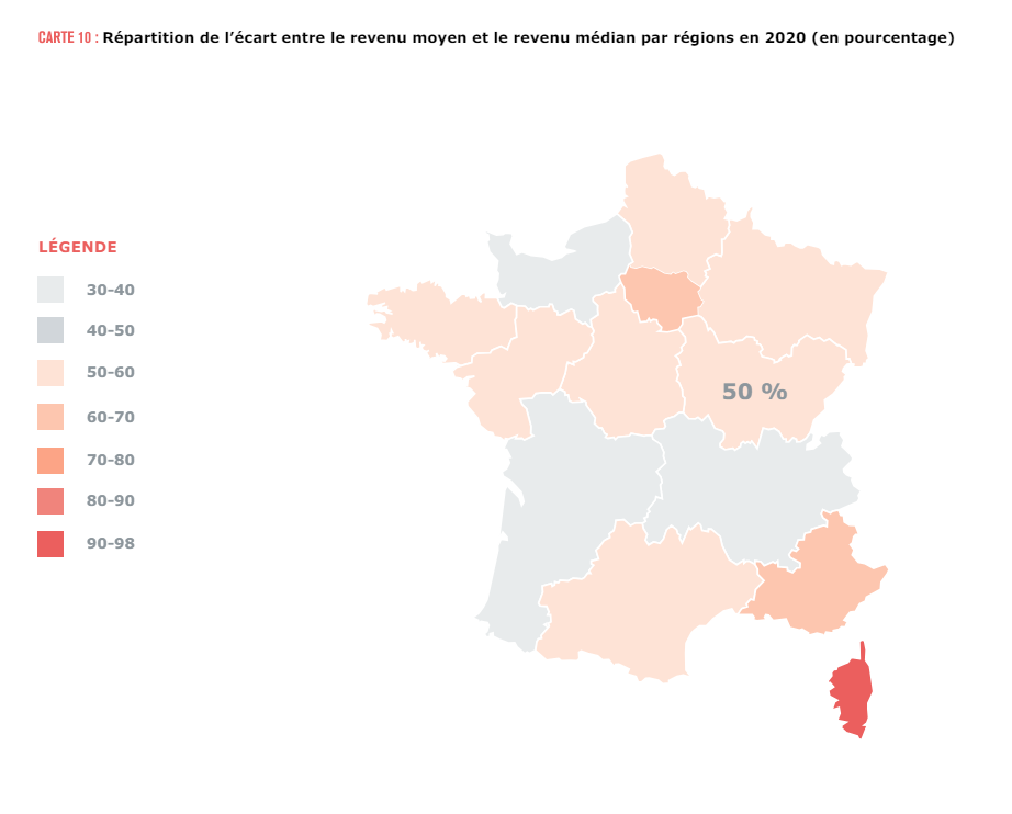 Répartition de l'écart entre le revenu moyen et le revenu médian par régions en 2020 (en pourcentage)