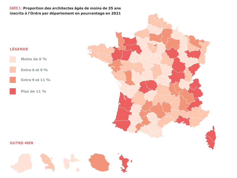 Proportion des architectes âgés de moins de 35 ans inscrits à l'Ordre par département en pourcentage en 2021