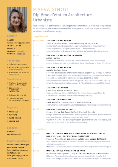 CV