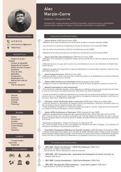 CV