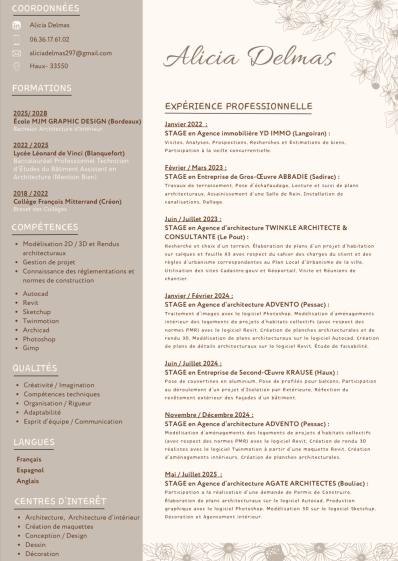 CV Delmas Alicia