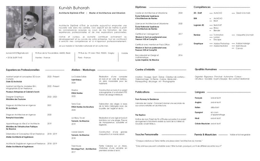 CV