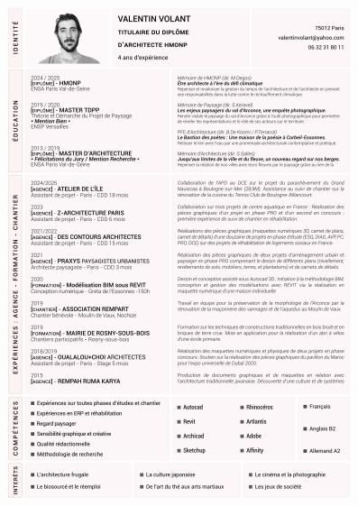 CV Valentin Volant