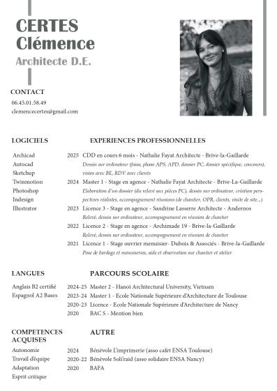 CV
