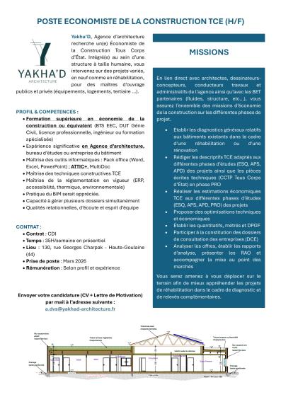 Fiche de poste détaillée