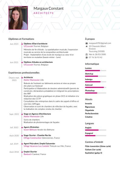 CV Margaux Constant 