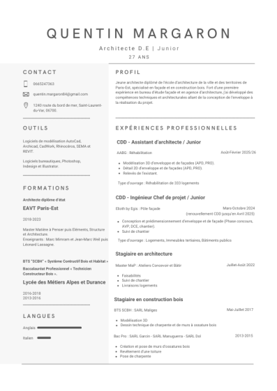 CV