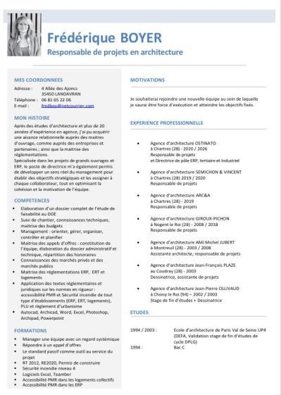 cv