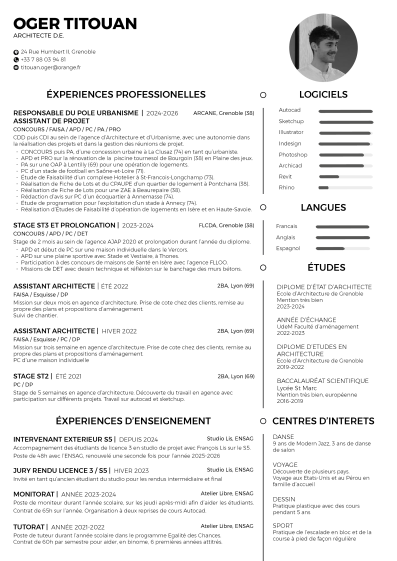 CV
