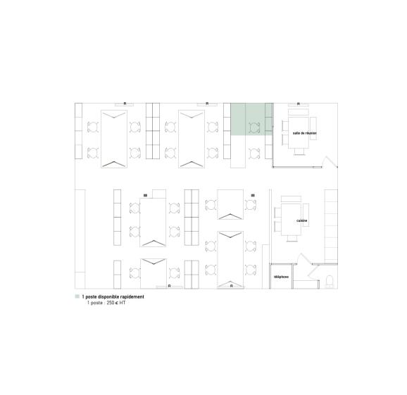 plan du poste