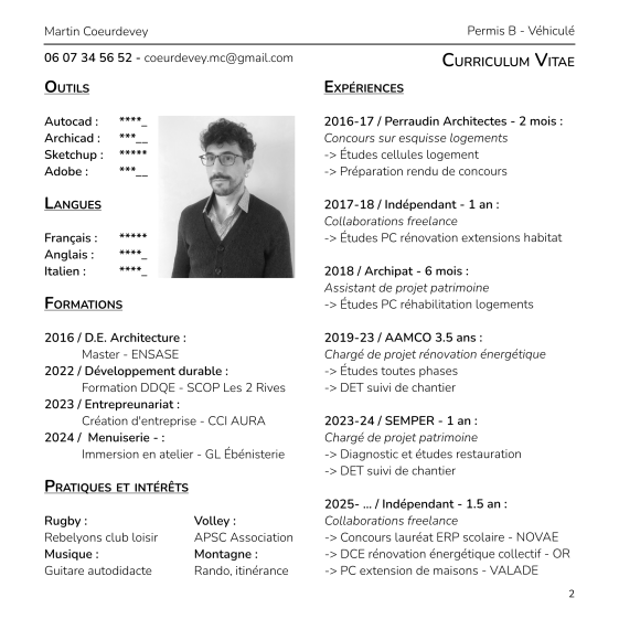 CV Martin Coeurdevey