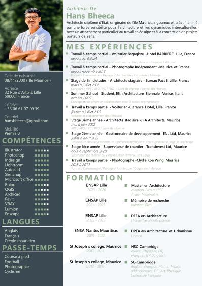 CV