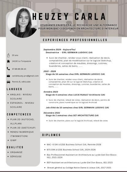 CV