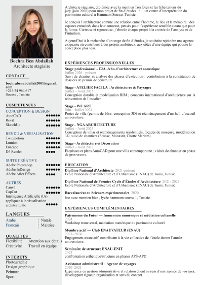 CV Bochra Ben Abdallah 