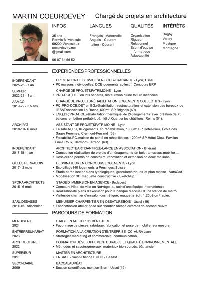 CV Martin Coeurdevey