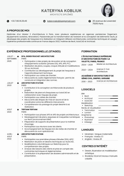 CV