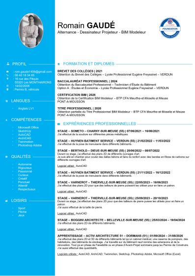 CV