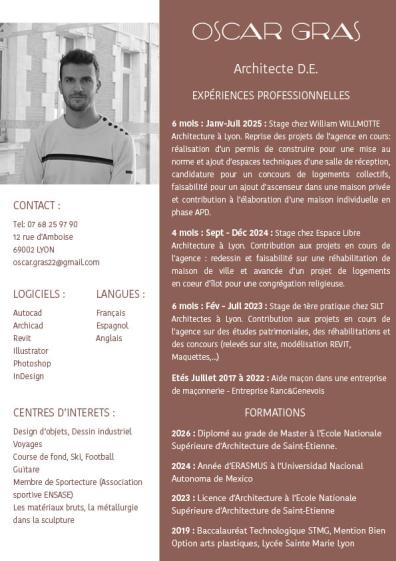 CV Oscar GRAS