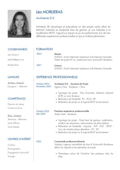 CV