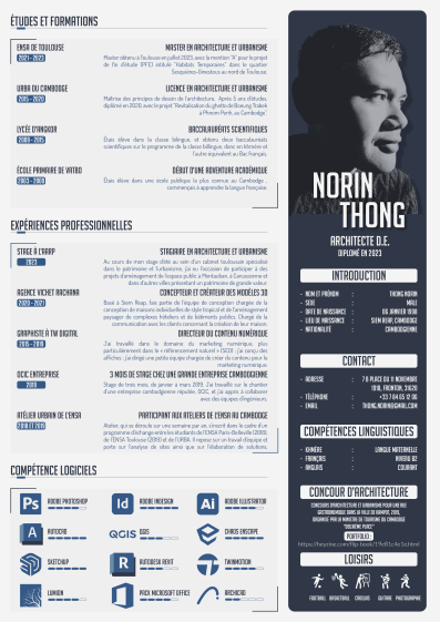 CV de Norin