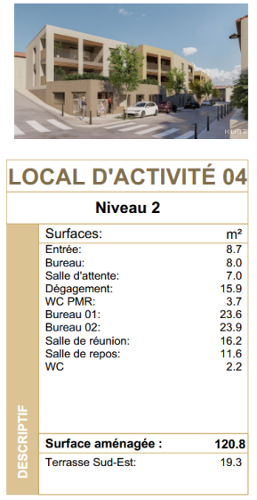 Données sur pièces local