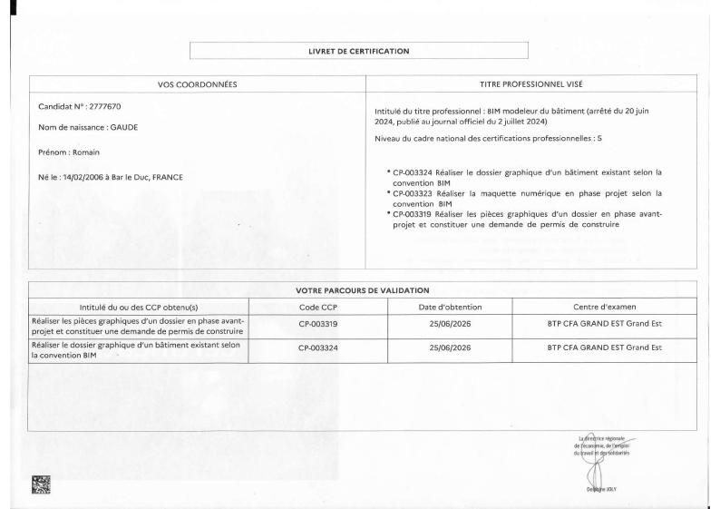 Résultat Examen GAUDÉ Romain