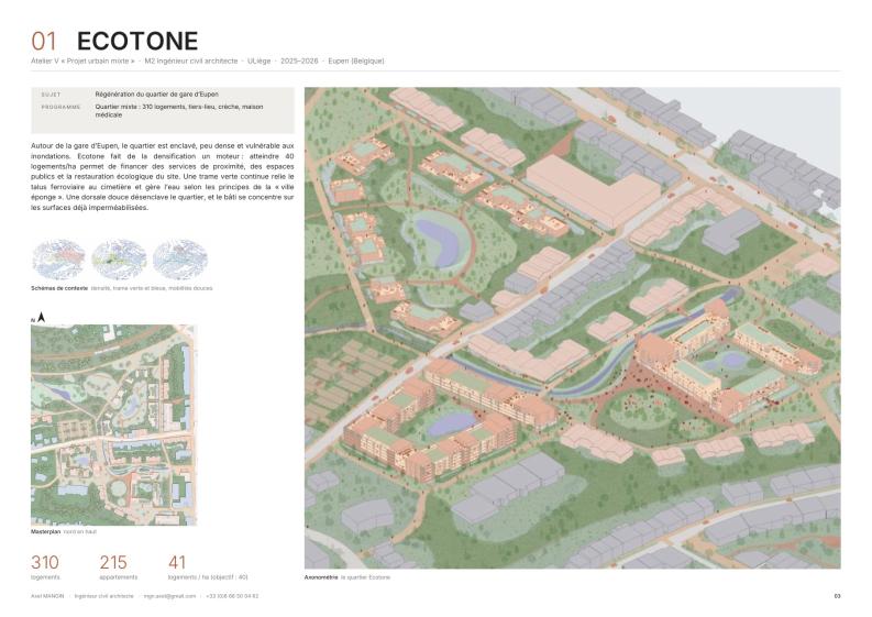 Ecotone – quartier de logements à Eupen, masterplan et axonométrie
