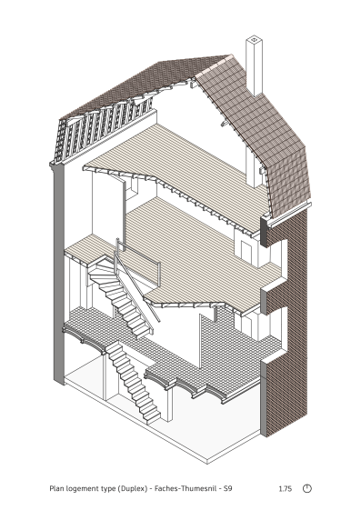 Coupe axonométrique d'une maison typique du Nord