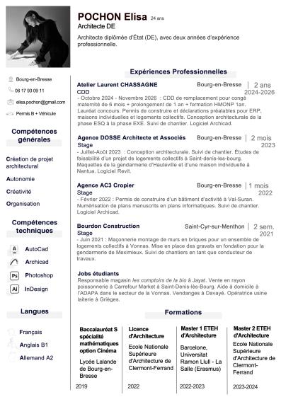 CV