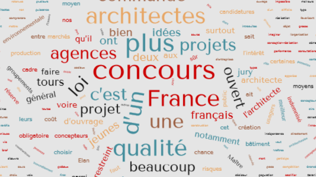 screenshot_2020-10-02_generateur_de_nuage_de_mots_cles_gratuit_en_ligne_et_generateur_de_nuage_de_tags_1.png screenshot_2020-10-02_generateur_de_nuage_de_mots_cles_gratuit_en_ligne_et_generateur_de_nuage_de_tags_1.png