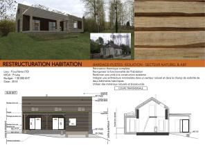 Minimalisme Modernité Ruralité