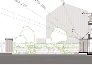 Appel à idée Bat'innovant - Parc naturel des Vosges du Nord