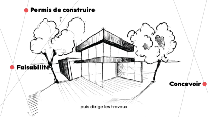 Qu'es-ce qu'un architecte ?