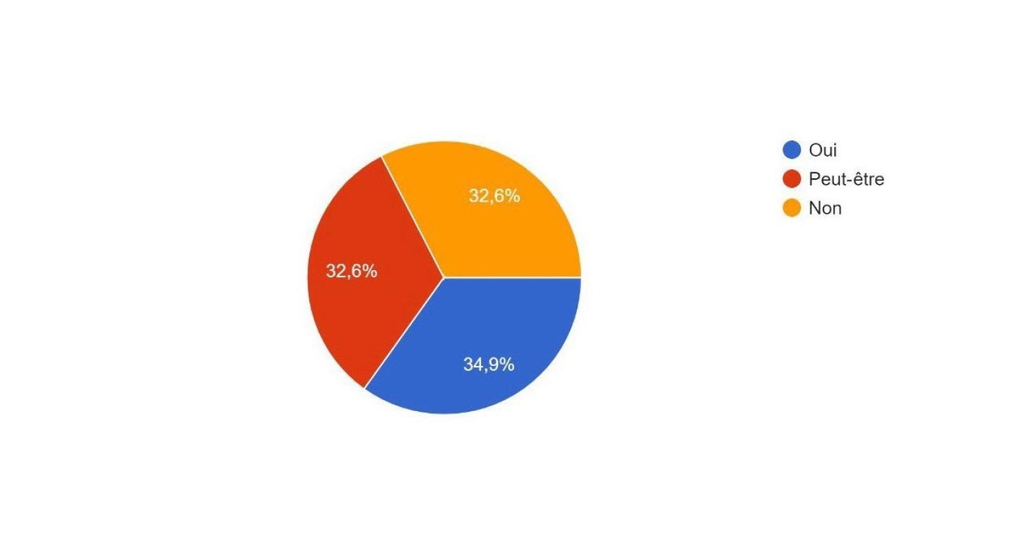 sondage-hmonp-2.jpg