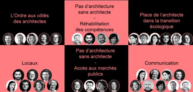 tableau_des_commissions_avec_photos_v2.jpg tableau_des_commissions_avec_photos_v2.jpg