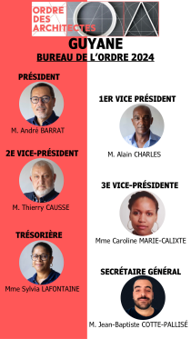 CROA Guyane Composition du bureau 2024-2027